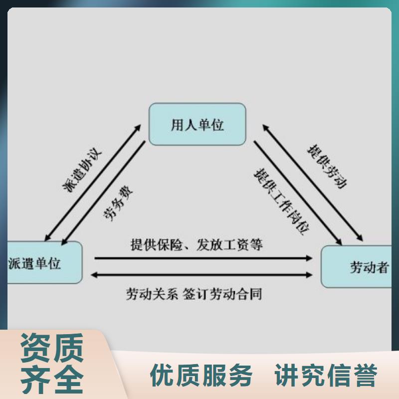 三水区芦苞劳务派遣公司怎么选?