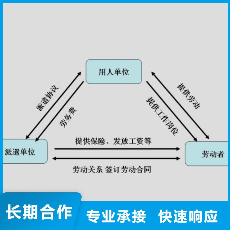 白云劳务公司选哪家?