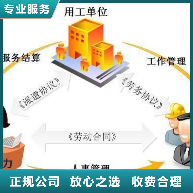 【劳务派遣【出国劳务】高品质】