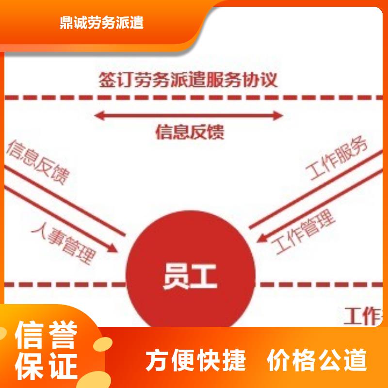 南海区官窑镇劳务公司质优价廉