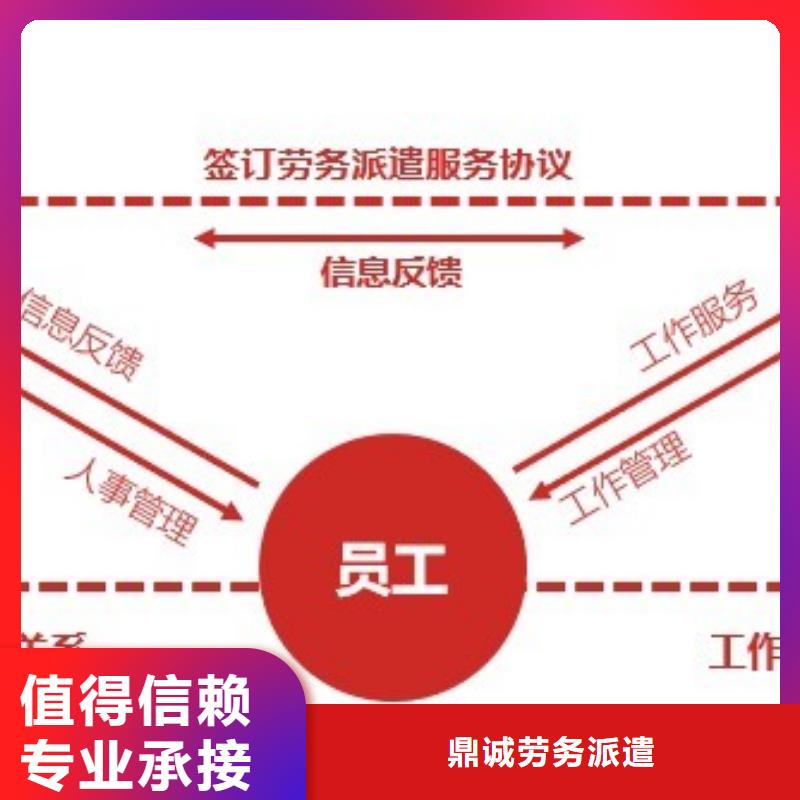 中山市大涌劳务派遣公司排名好?