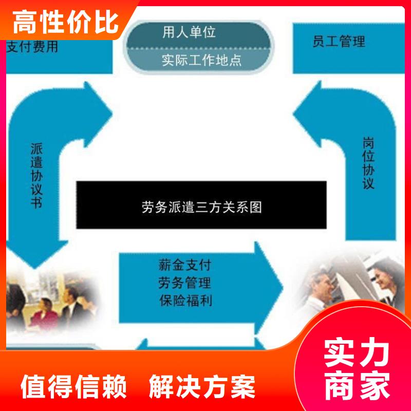 顺德区伦教镇正规劳务派遣公司哪家性价比高?