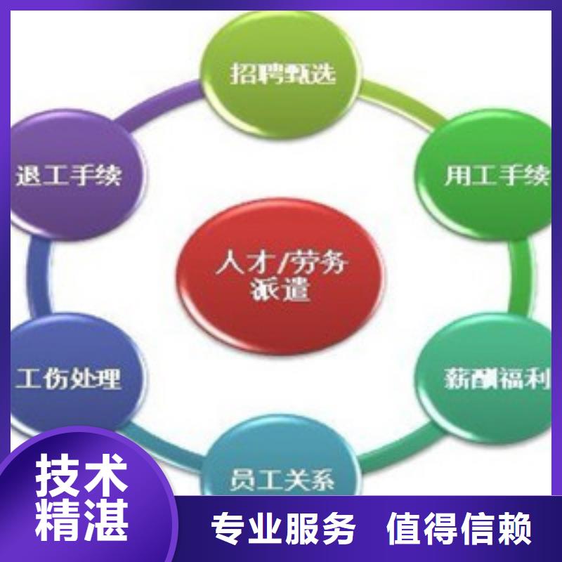 劳务派遣,对外劳务合作值得信赖