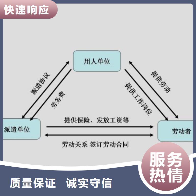 白云区人和劳务派遣公司尊重客户?