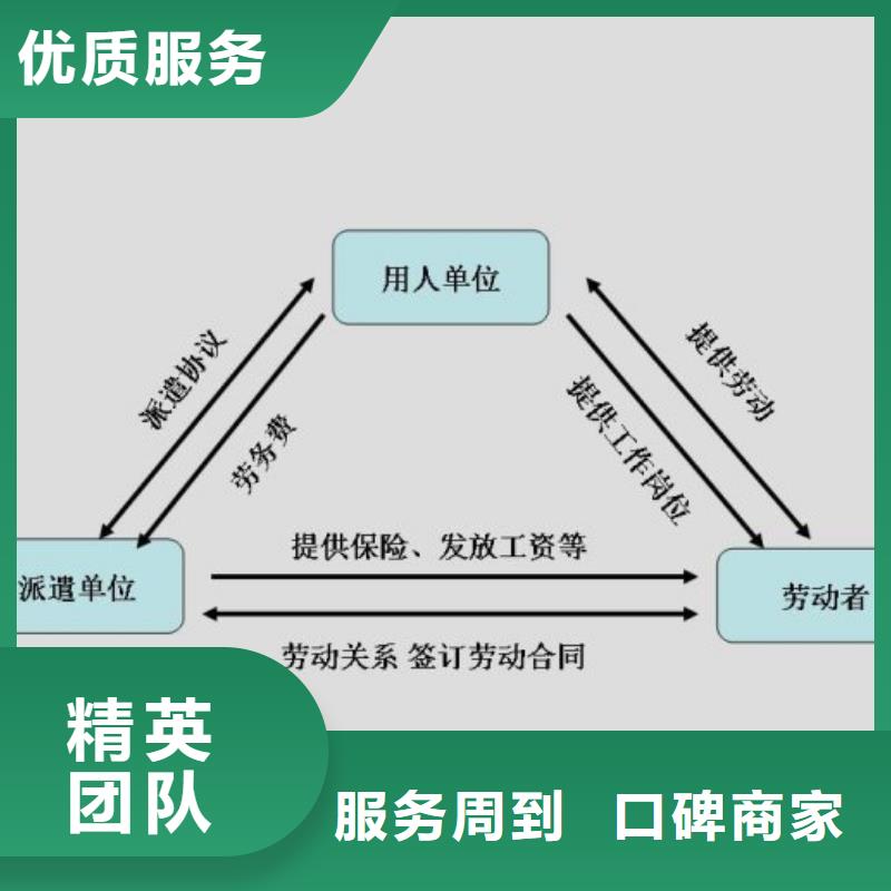 劳务派遣劳务公司正规团队