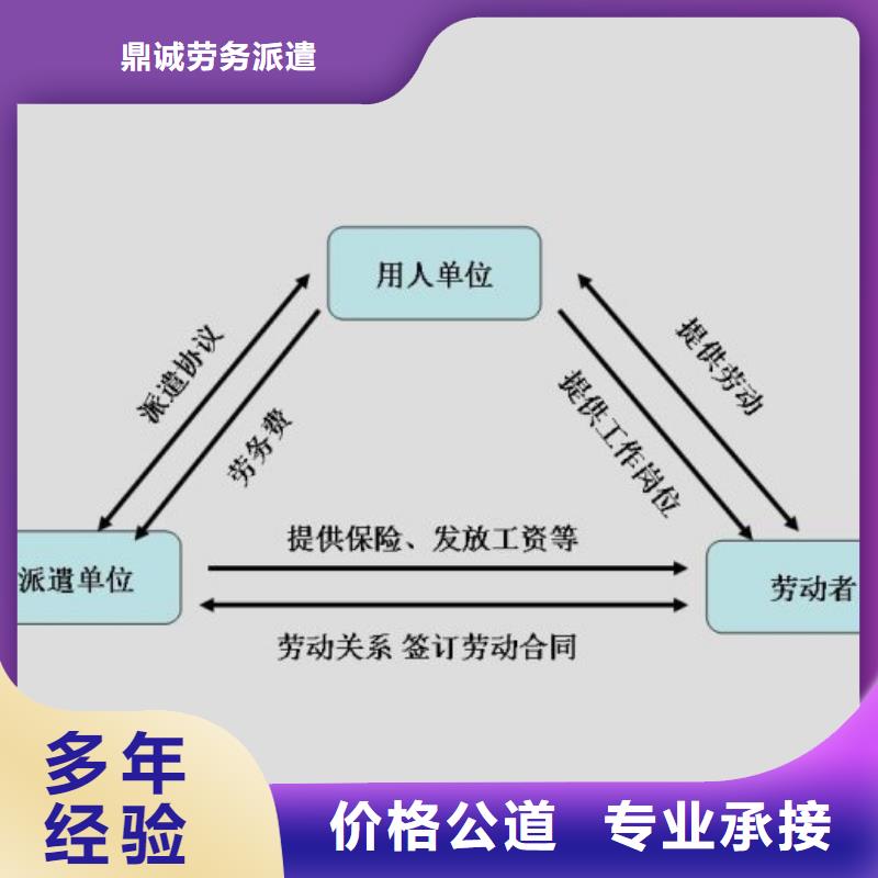 劳务派遣人事工作实力雄厚