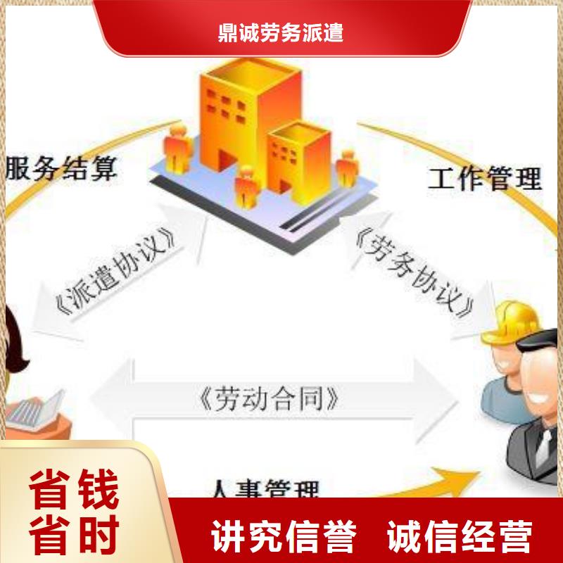 南海区桂城劳务派遣公司施工团队