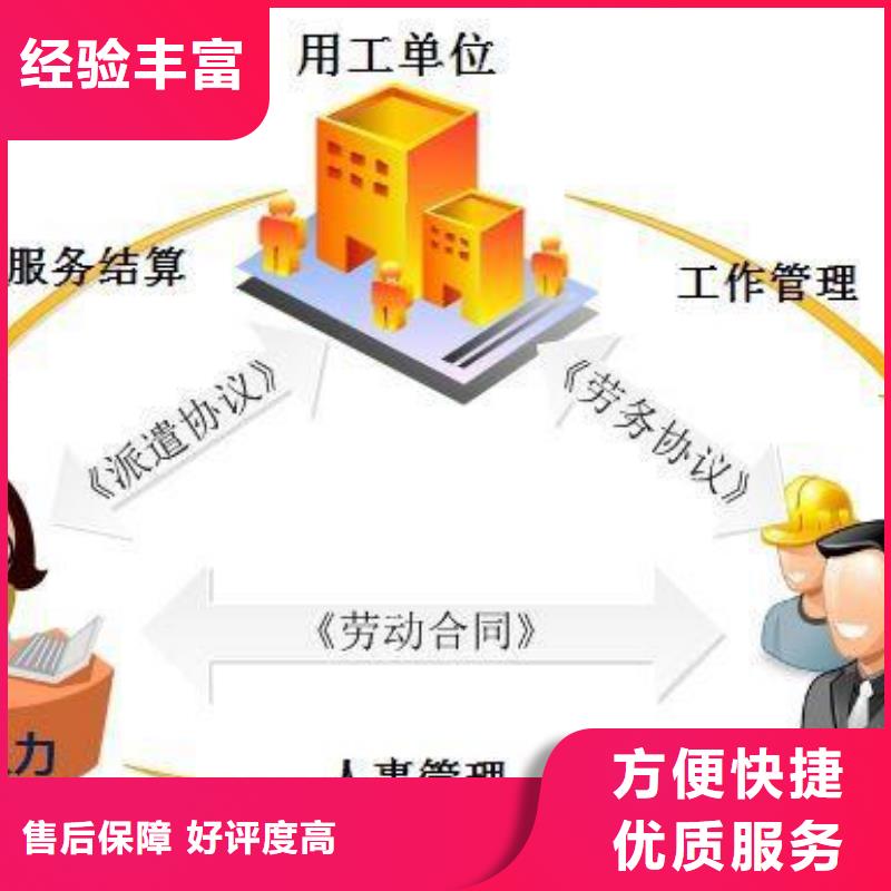 劳务派遣_劳务公司实力团队