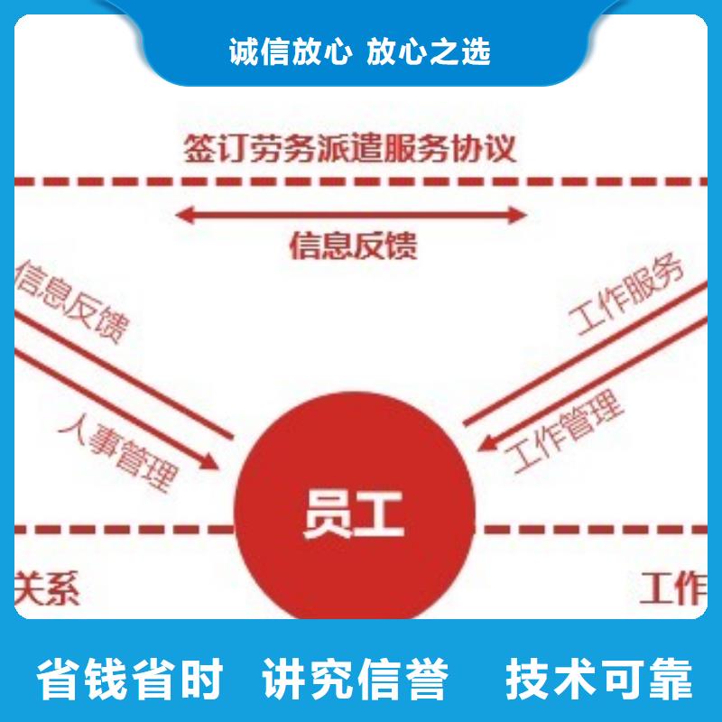 正规劳务派遣公司图片