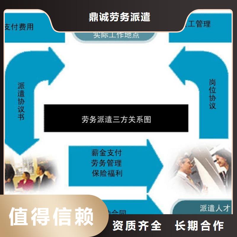 中山市大涌劳务派遣收费?