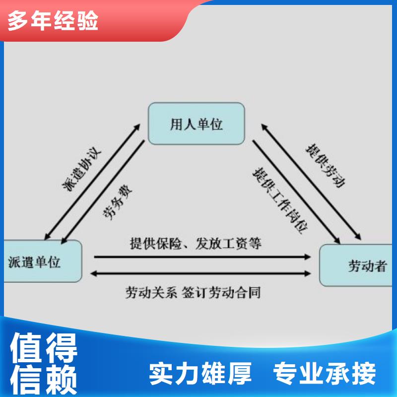 劳务派遣 劳务外派服务周到