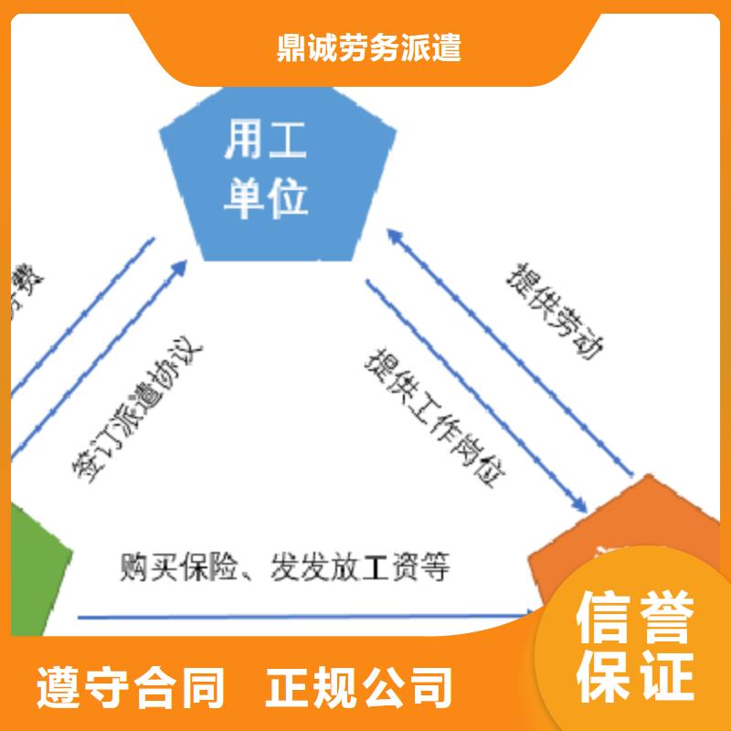 番禺区沙湾正规劳务派遣公司在线咨询?