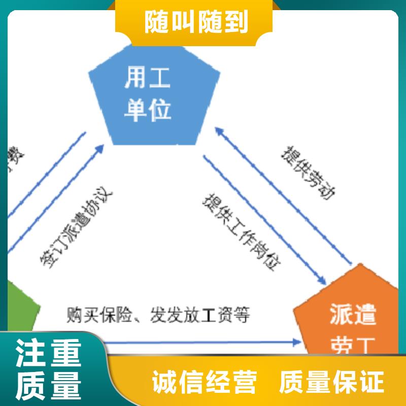 中山市东升劳务派遣欢迎来电