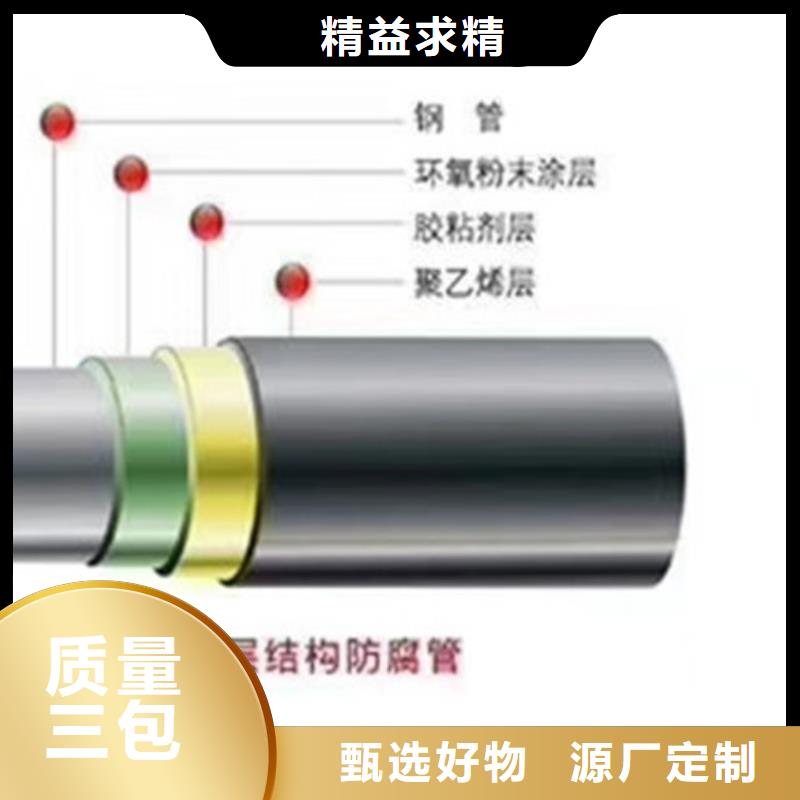 钢管防腐厂家_规格齐全