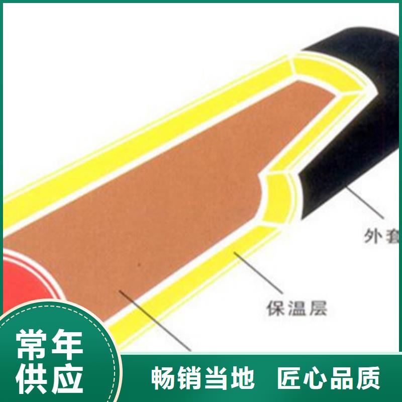 热力保温管价格、热力保温管厂家