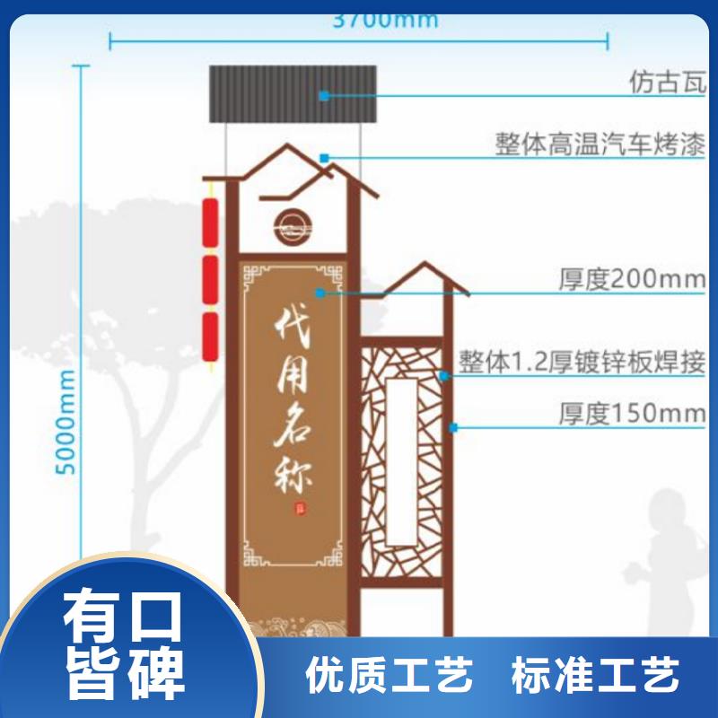 园林美丽乡村标牌为您介绍