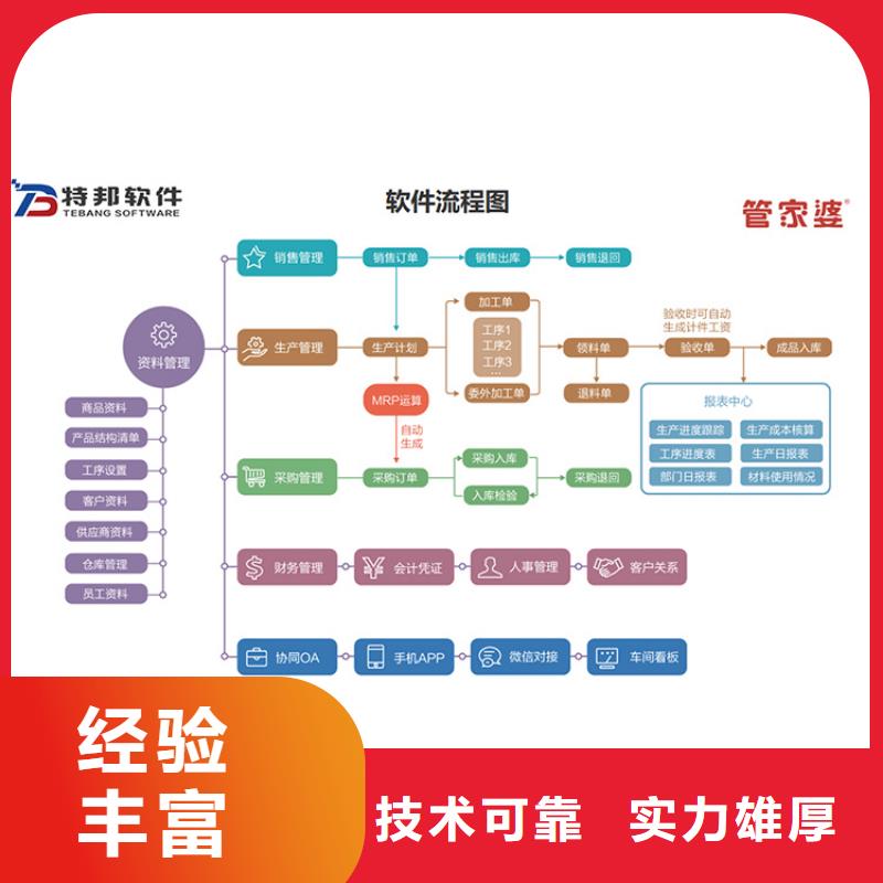 出入库管理系统哪家好管家婆软件生产型企业用免费试用