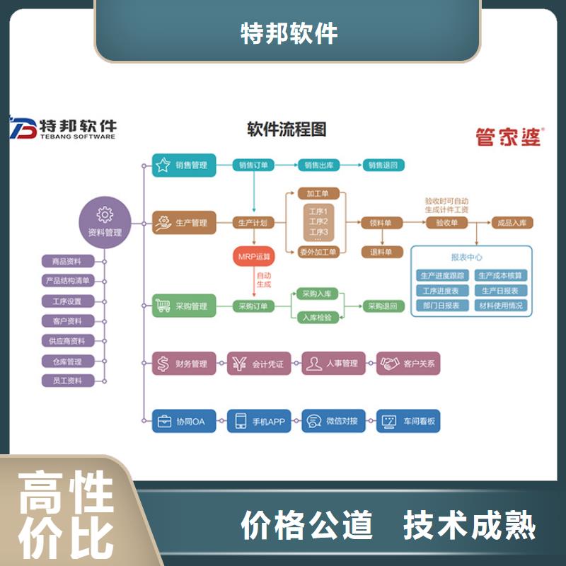 进销存管理系统排行榜