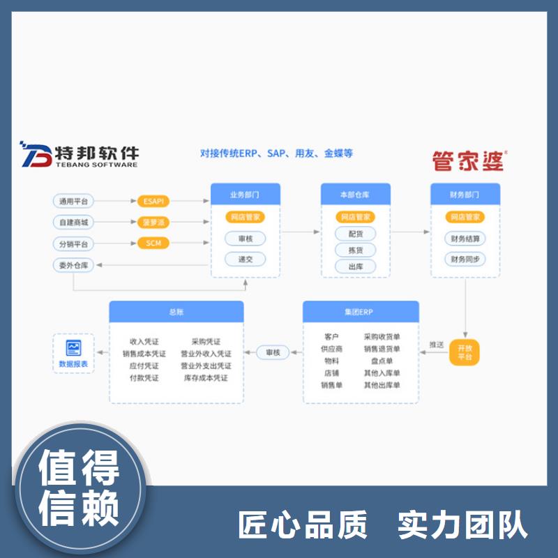 进销存管理软件价格