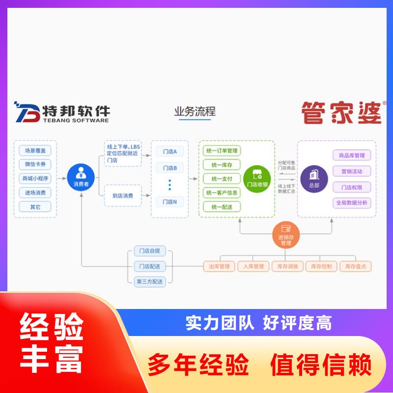 工业进销存管理系统有哪些管家婆上手快