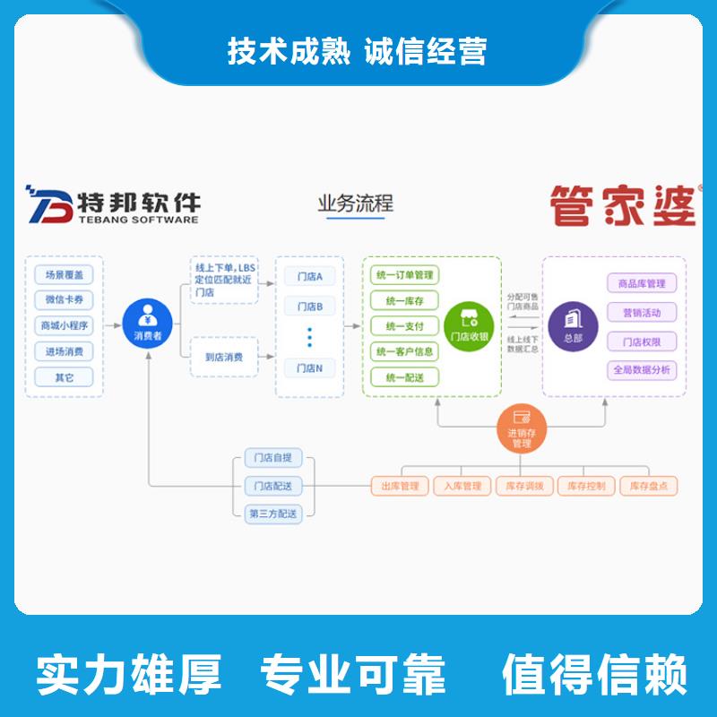 进销存管理系统有哪些