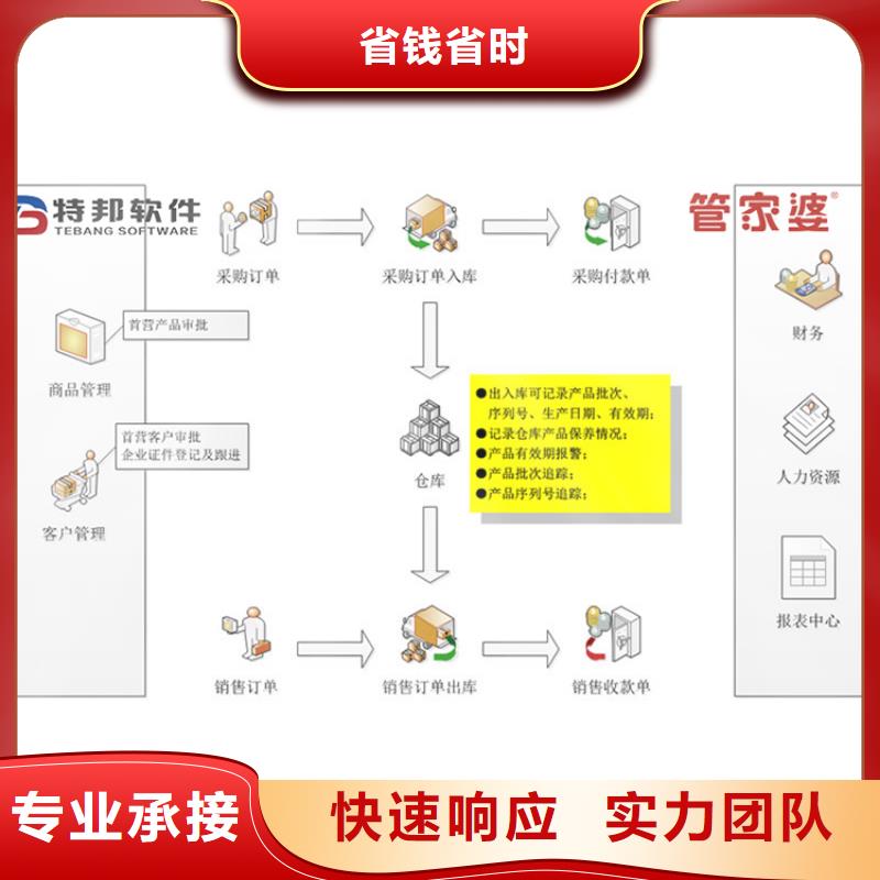 管家婆店铺财务ERP管理软件功能齐全