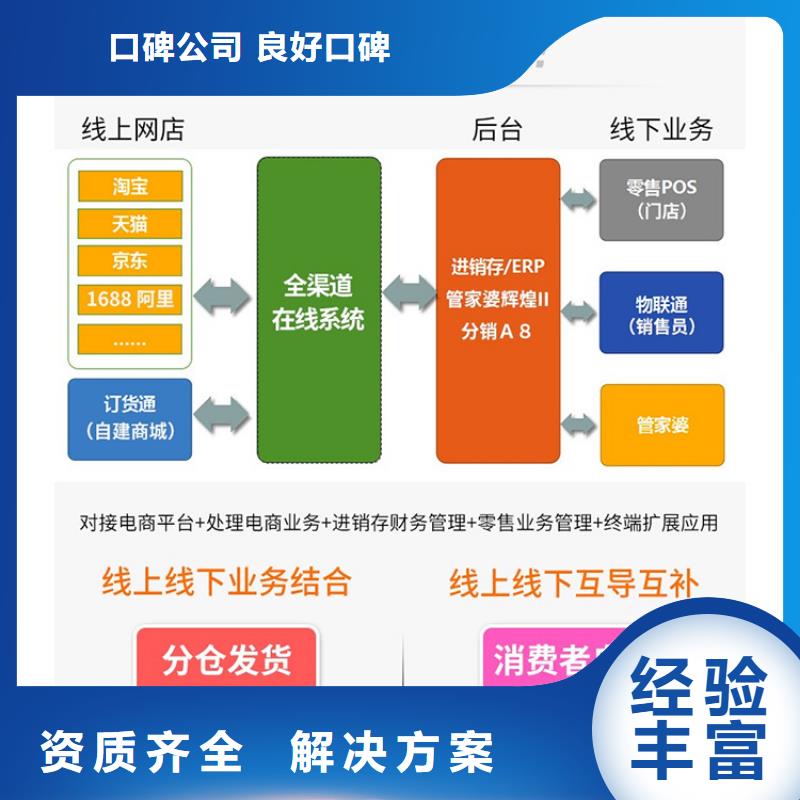 软件,工厂管理软件诚实守信