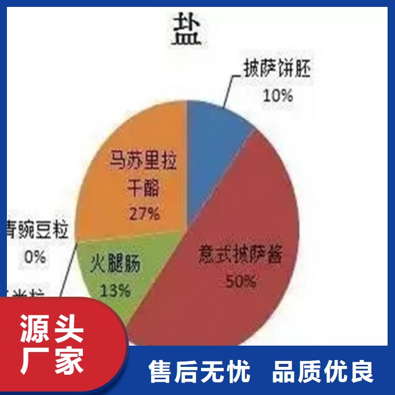 可定制的化妆品成分分析实体厂家