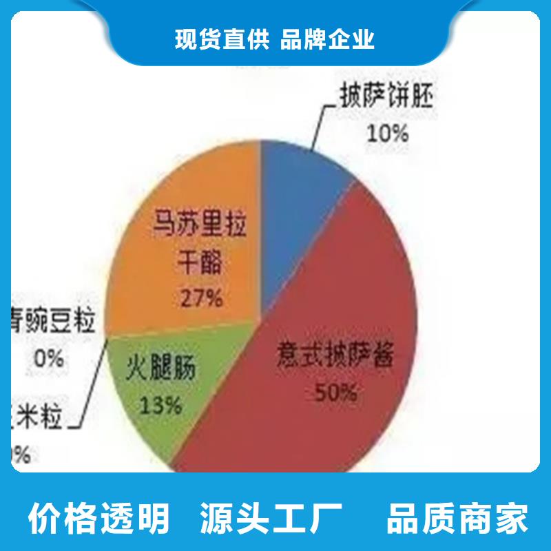 有机硅分析成分