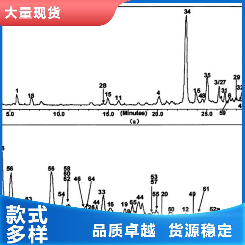 残渣成分分析