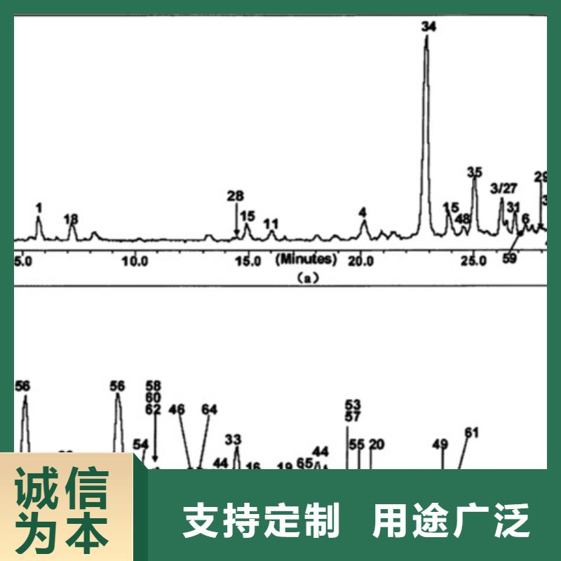 聚脲成分分析