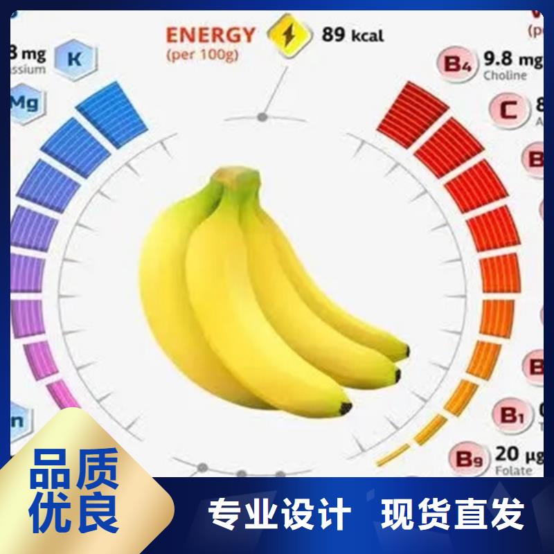 成分分析全国配送