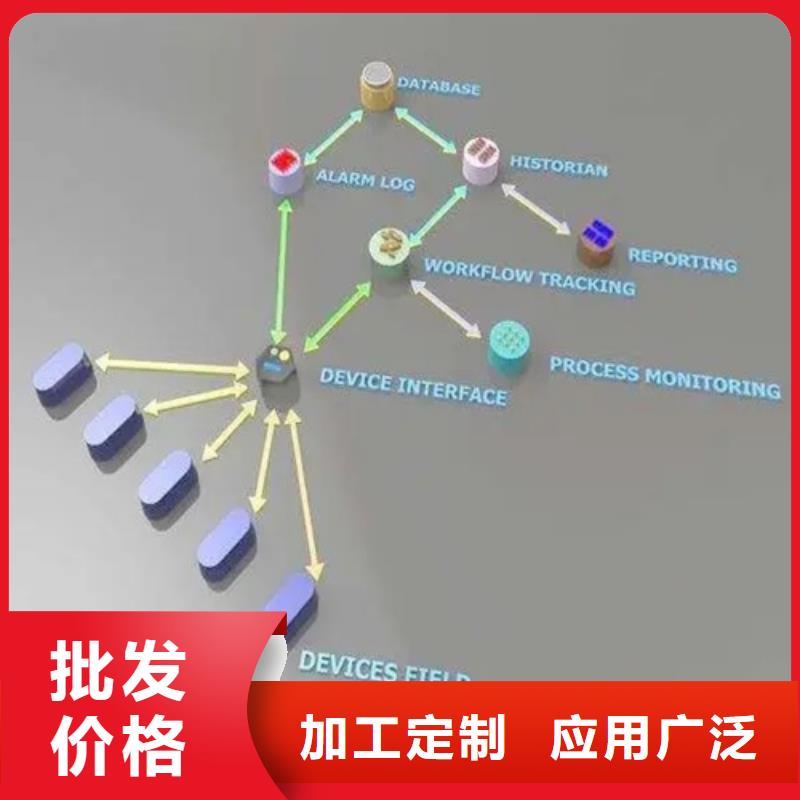 成分分析成分分析机构机构安装简单