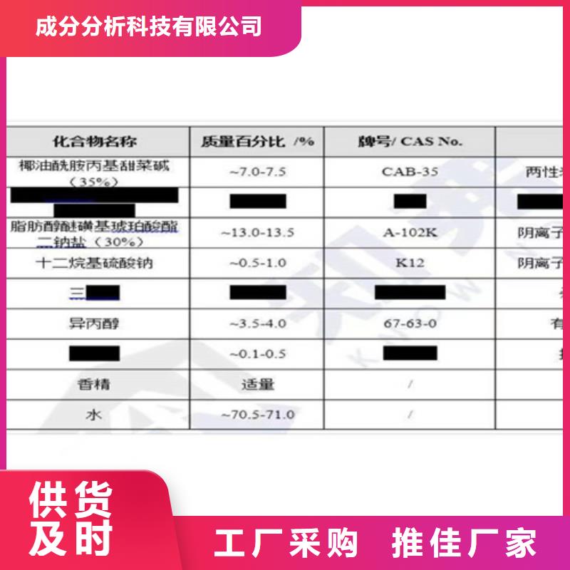 价格低的定性定量分析供货商