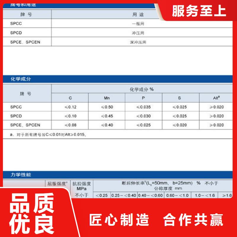 CR1欢迎来电马钢