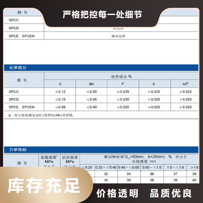 JSC390P全国配送各大钢厂现货