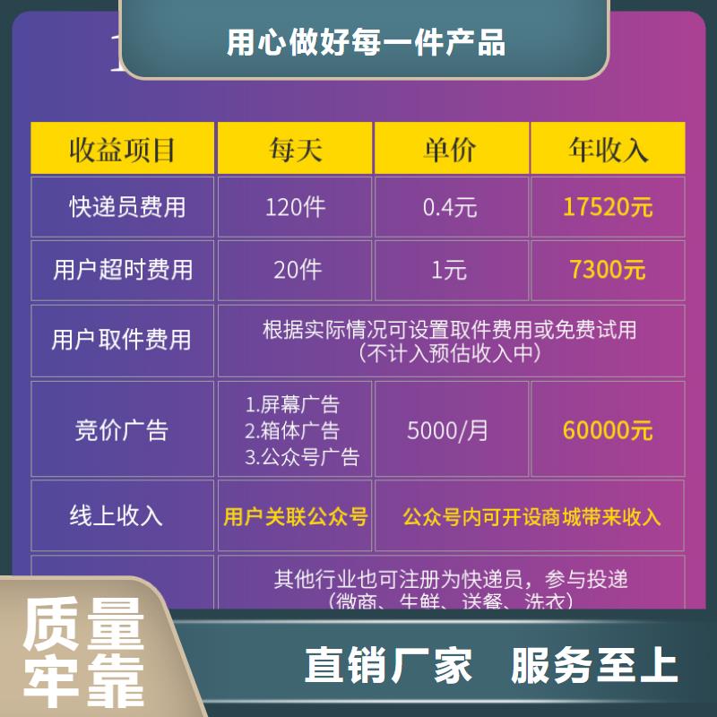 小区菜鸟驿站自提柜信赖推荐厂家