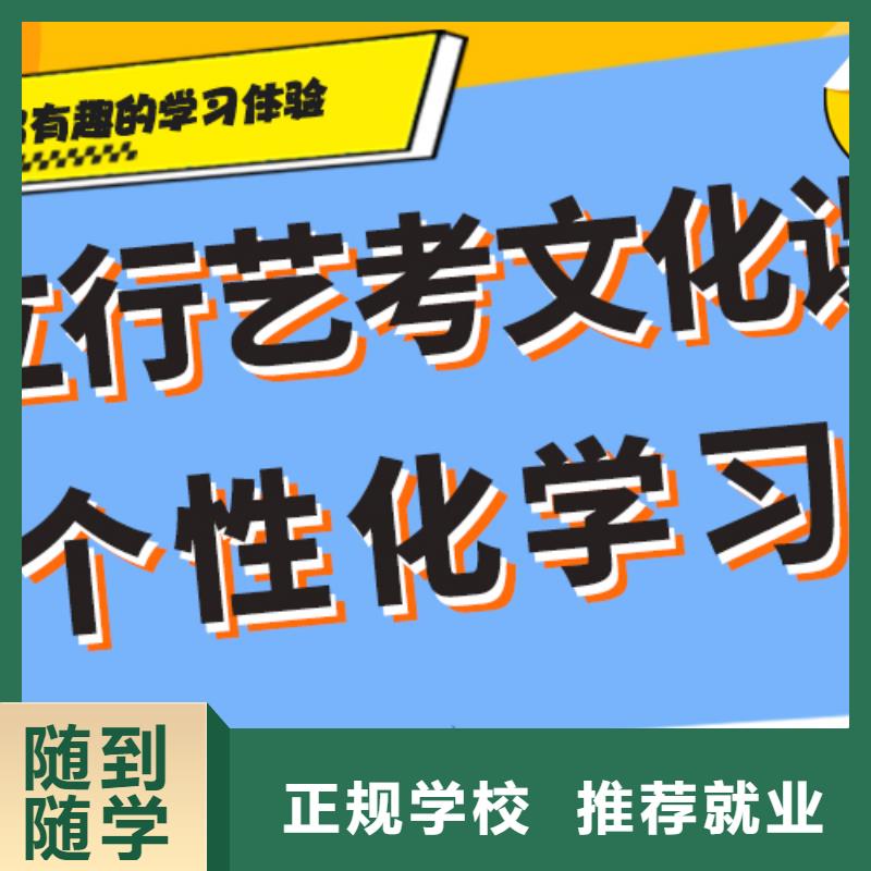 
艺考生文化课冲刺学校
提分快吗？
数学基础差，
