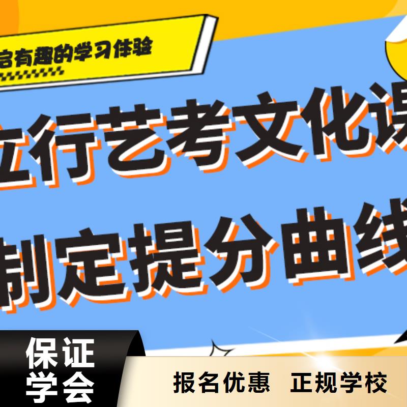 
艺考生文化课冲刺学校
提分快吗？
数学基础差，
