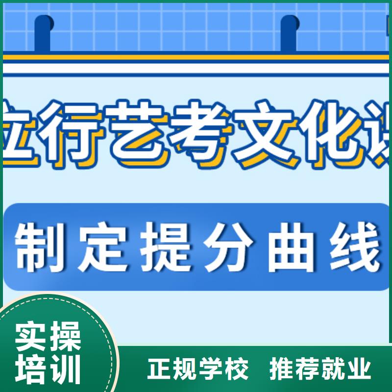 
艺考文化课集训班
哪个好？数学基础差，
