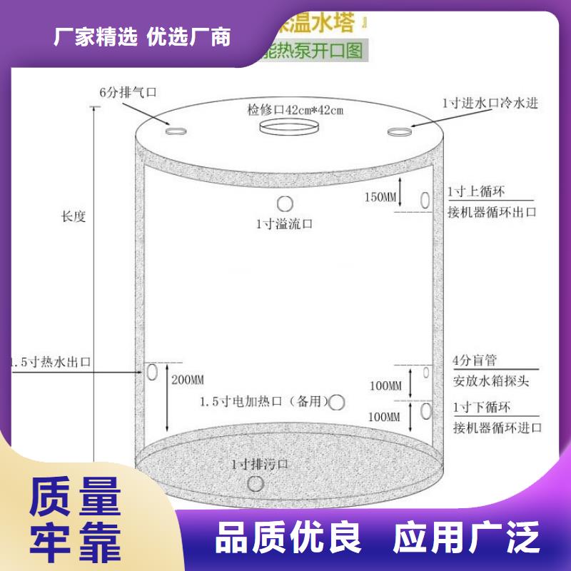 【水箱】_不锈钢消防水箱产品实拍