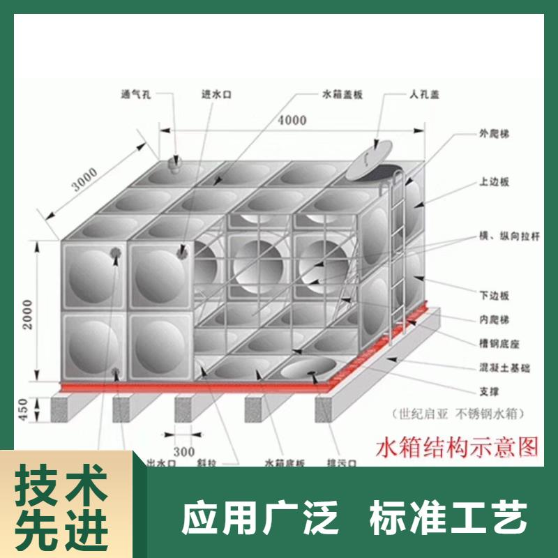 水箱BDF水箱款式多样