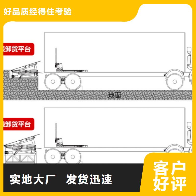 固定登车桥采购