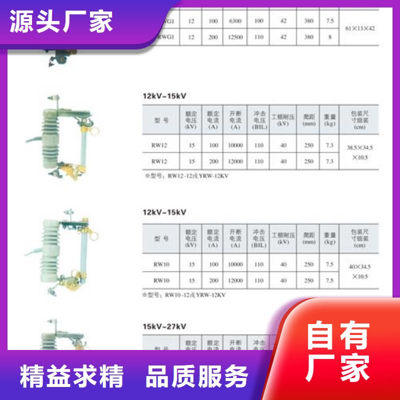 PRW12-36/200A出口型熔断器襄阳