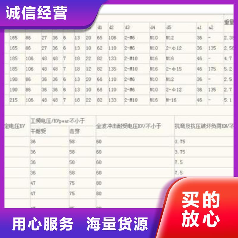 绝缘子产品优势特点