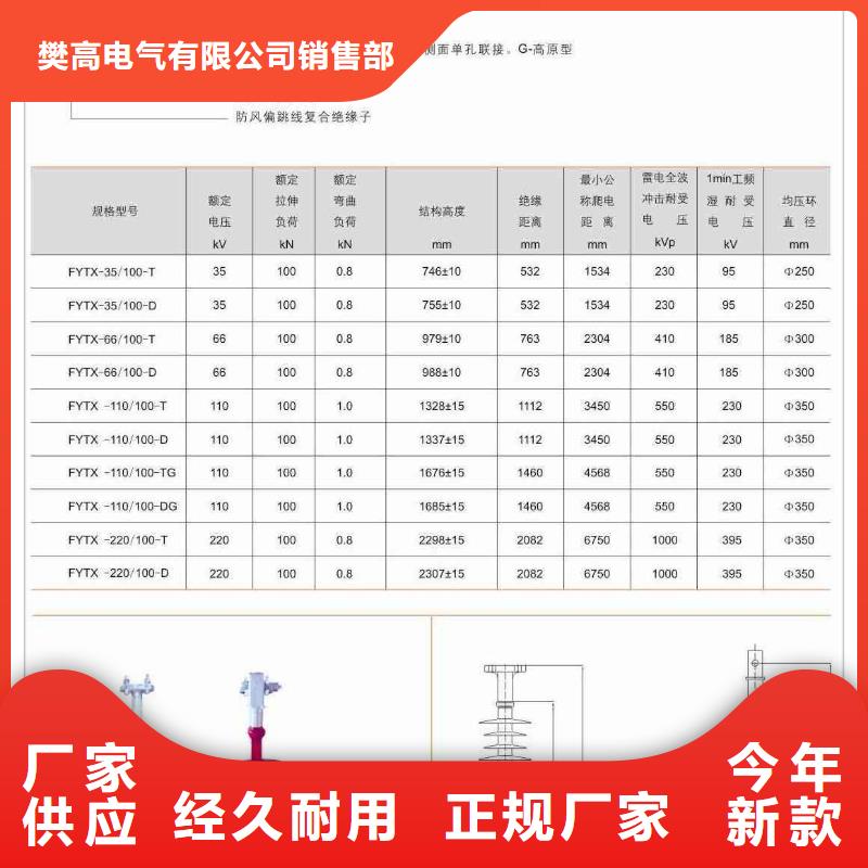 FXBW4-35/70复合绝缘子樊高