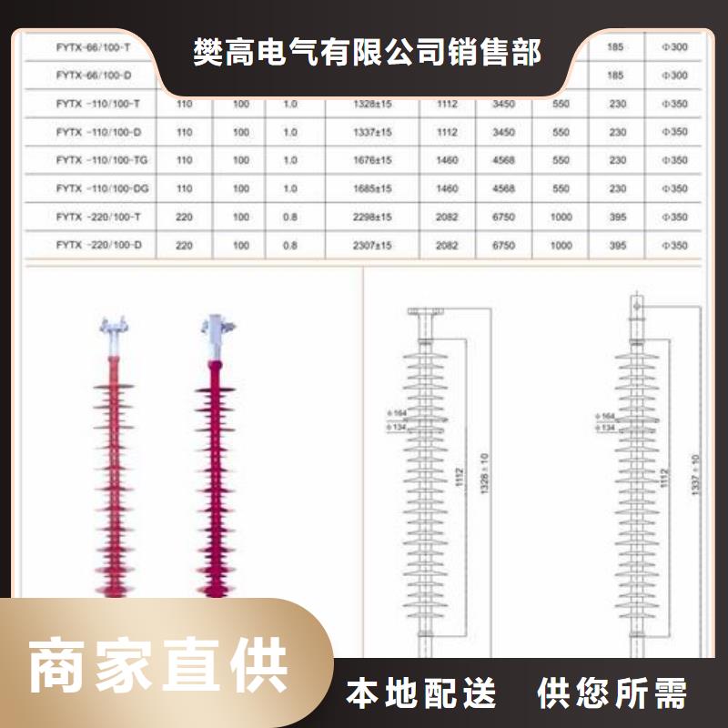 FXBW2-220/180复合绝缘子樊高