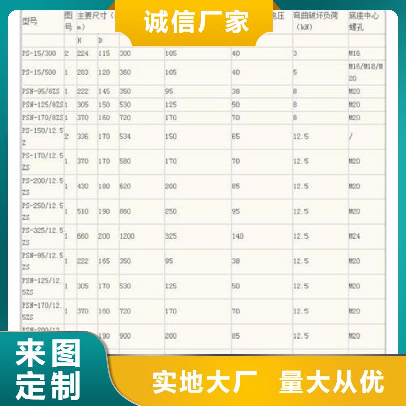 P-10T/M绝缘子樊高电气