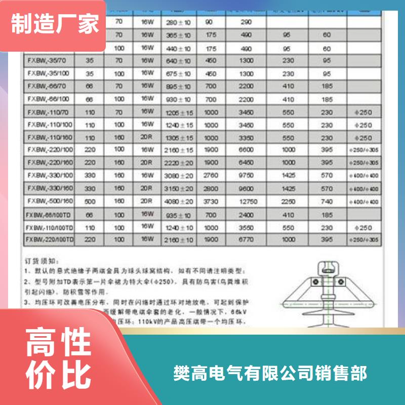 ZJ3-24Q/110*230高压绝缘子