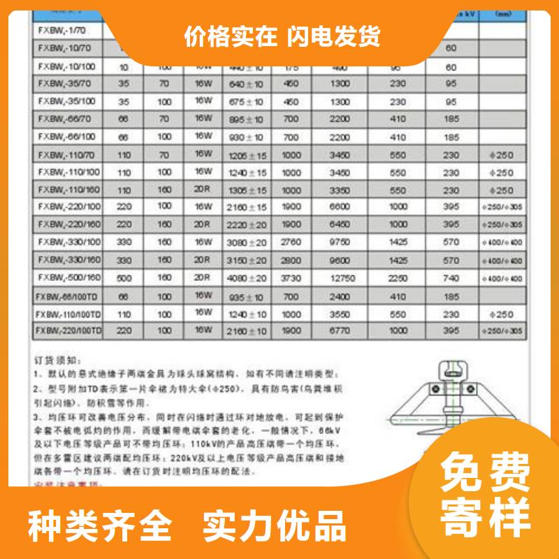 绝缘子【高低压电器】用途广泛